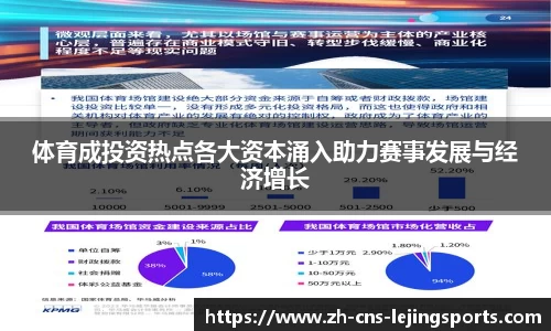 体育成投资热点各大资本涌入助力赛事发展与经济增长